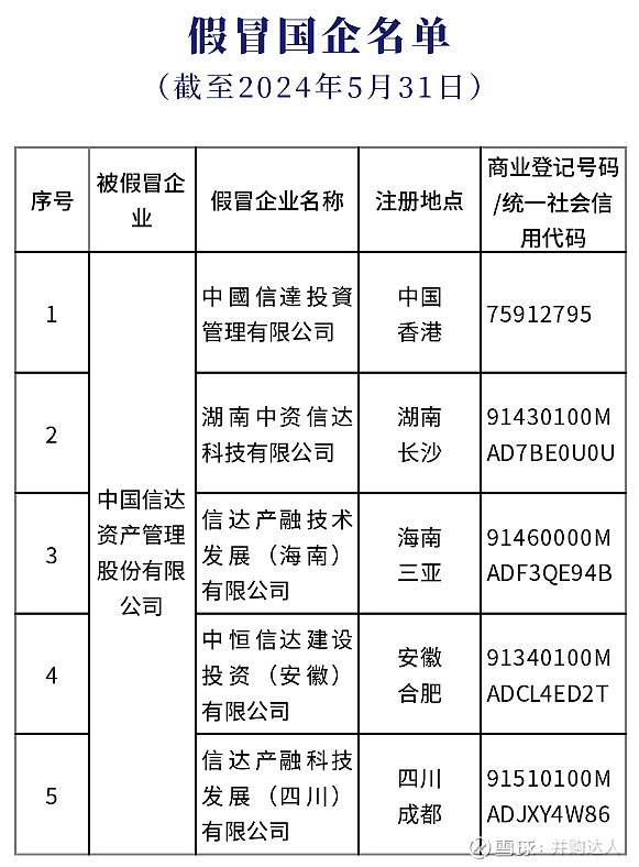 企訊達(dá)中特一肖一碼資料,穩(wěn)固執(zhí)行方案計劃_抓拍版78.327