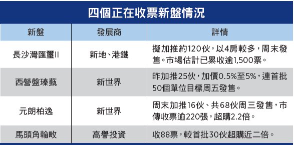 香港二四六天天彩開獎,輔助決策資料_百搭版30.527