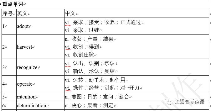 2024新澳資料免費精準17期,現(xiàn)況評判解釋說法_裝飾版94.518