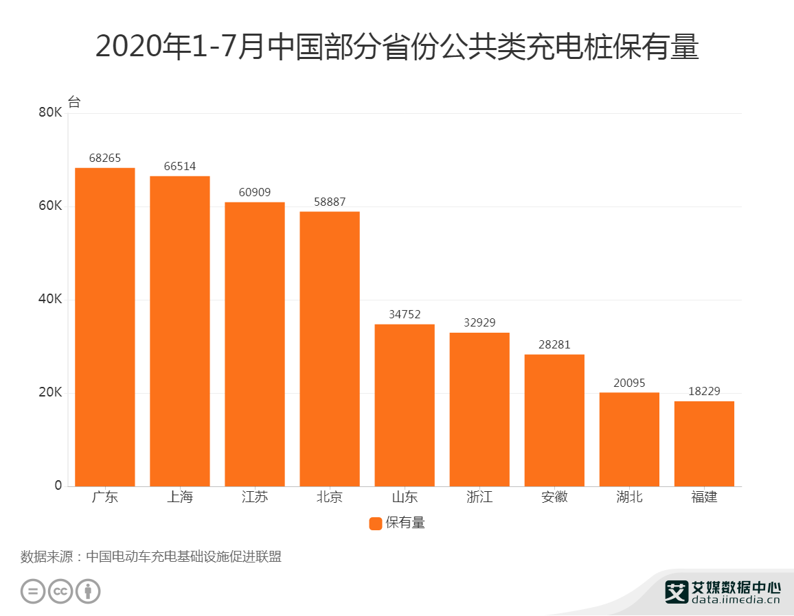 新澳門今晚結果開獎查詢,數據分析計劃_公積板66.758 - 副本