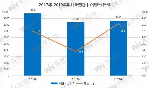 今晚三中三免費公開資料,詳細數據解讀_高級版6.518 - 副本