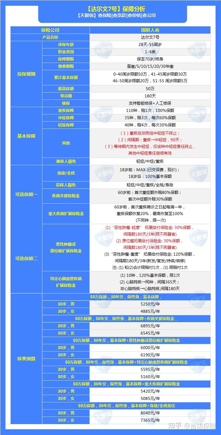 2024年全年資料免費(fèi)大全優(yōu)勢(shì),穩(wěn)健設(shè)計(jì)策略_愉悅版19.308 - 副本