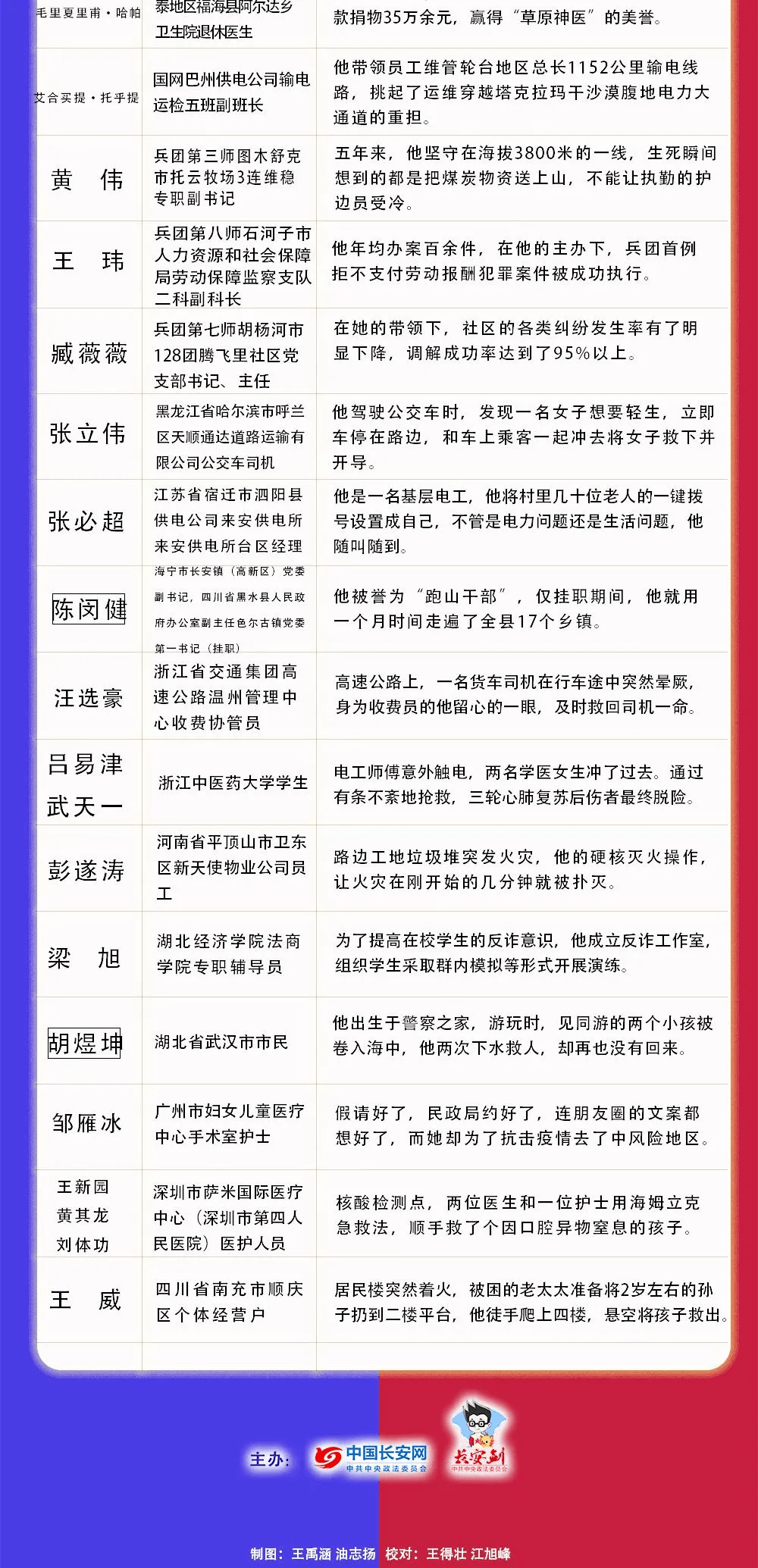 新澳門天天開好彩大全軟件優(yōu)勢(shì),定量解析解釋法_社區(qū)版21.517 - 副本