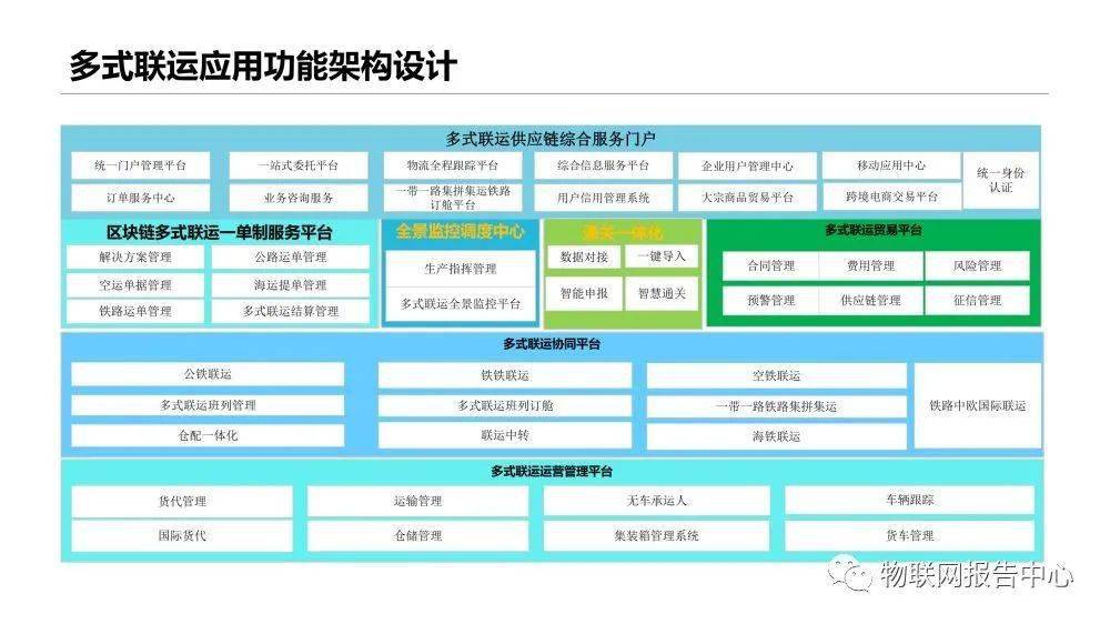 新澳門開獎(jiǎng)結(jié)果+開獎(jiǎng)號(hào)碼,靈活執(zhí)行方案_高效版98.517 - 副本