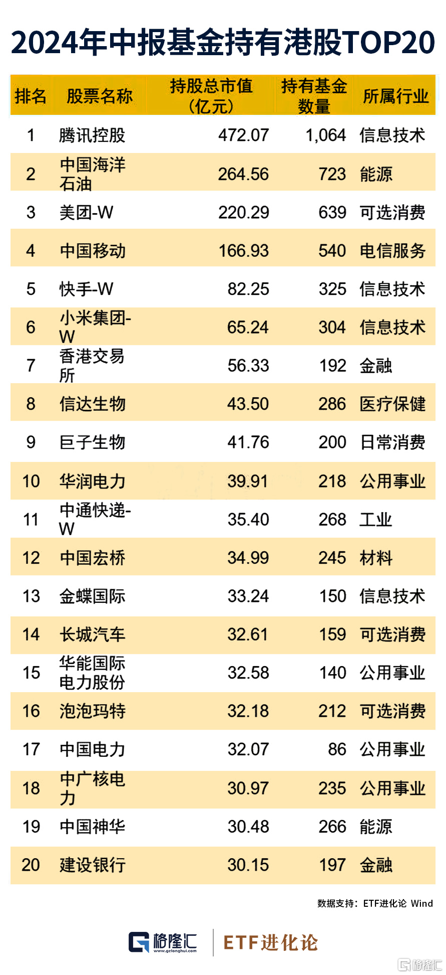 2024年正版資料免費(fèi)大全掛牌,實(shí)時(shí)分析處理_高清晰度版51.209 - 副本