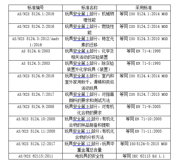 新澳2024年精準(zhǔn)資料32期,定量解析解釋法_遠(yuǎn)程版26.569 - 副本