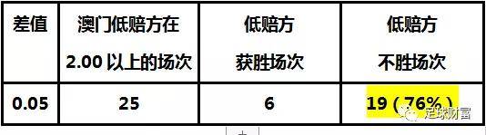 澳門開獎結(jié)果+開獎記錄表013|爆料釋義解釋落實(shí),澳門開獎結(jié)果與開獎記錄表013，揭秘與爆料釋義的落實(shí)探討