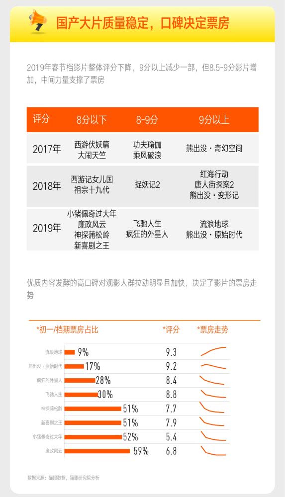 777888精準(zhǔn)管家婆免費(fèi),深入登降數(shù)據(jù)利用_流線型版95.989 - 副本