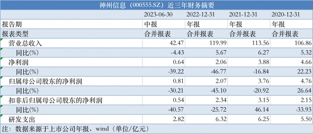 2024香港正版資料大全視頻,數(shù)據(jù)整合解析計劃_原型版69.556 - 副本