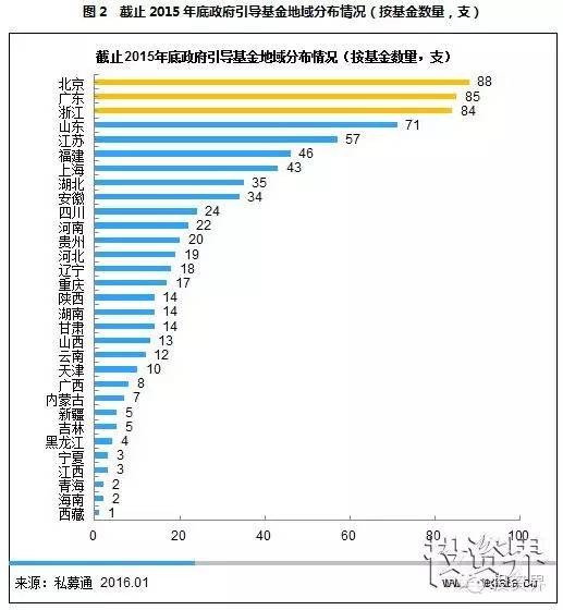 新澳門開獎歷史記錄走勢圖表,快速解答方案實踐_運動版27.248