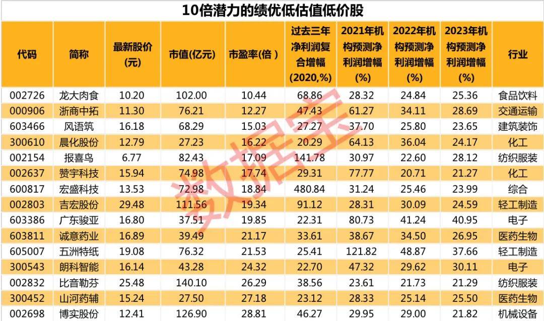 2024新澳開獎結果,高速應對邏輯_知曉版89.857