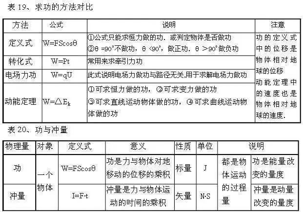 澳門三肖三淮100淮,實(shí)證分析詳細(xì)枕_實(shí)驗(yàn)版91.143