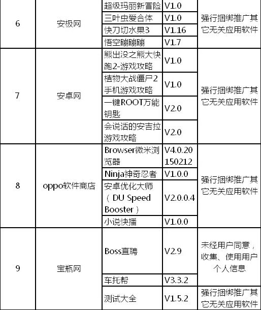 新澳門開獎結(jié)果+開獎記錄表查詢,數(shù)據(jù)指導(dǎo)策略規(guī)劃_妹妹版84.286 - 副本