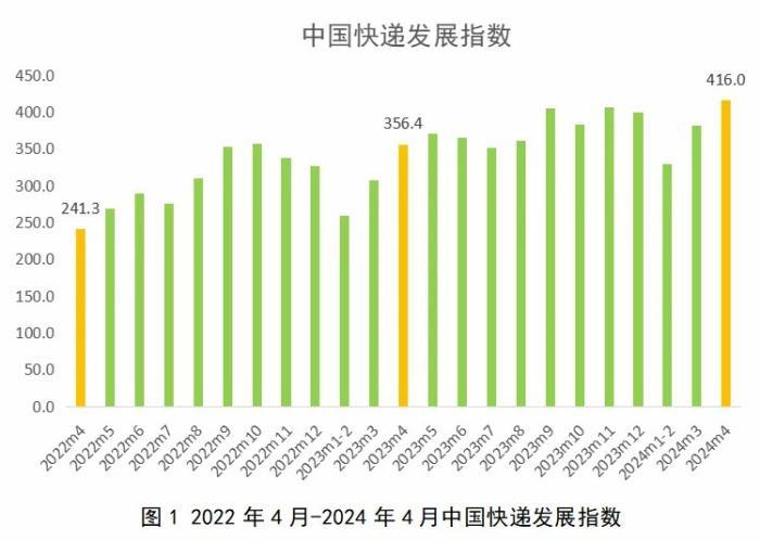 新澳2024今晚開獎結(jié)果,深究數(shù)據(jù)應用策略_計算版92.416 - 副本