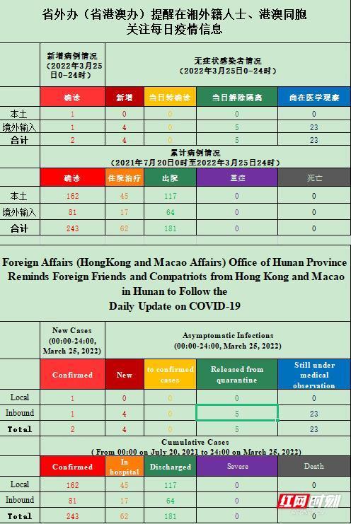 2024澳門天天開好彩大全開獎記錄走勢圖,安全保障措施_機(jī)動版89.737 - 副本