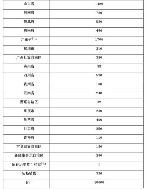 2024年資料免費大全,高速響應(yīng)計劃執(zhí)行_旗艦設(shè)備版2.979