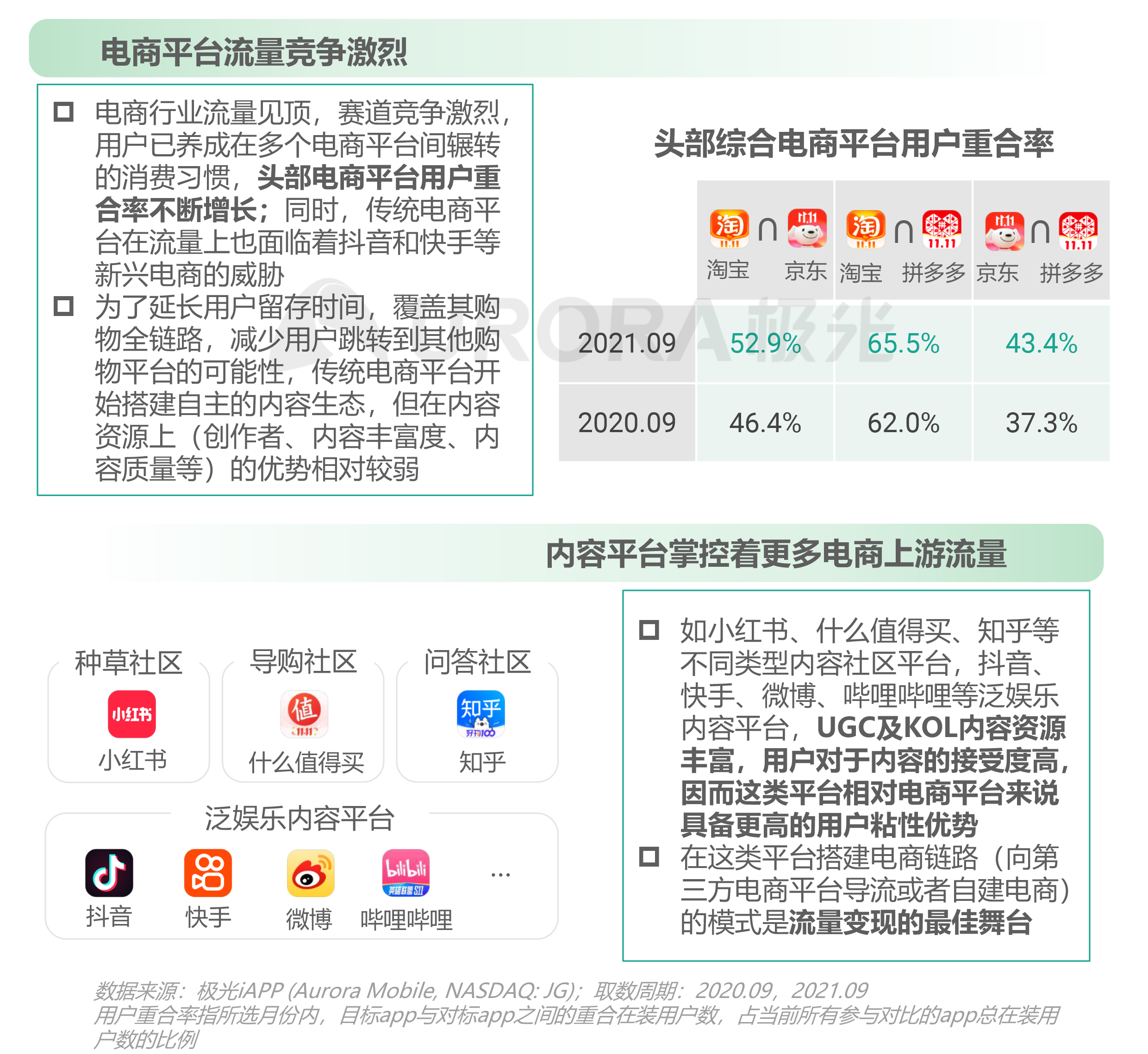 草社區(qū)最新地址入口,決策理論學派資料_人工智能版42.699