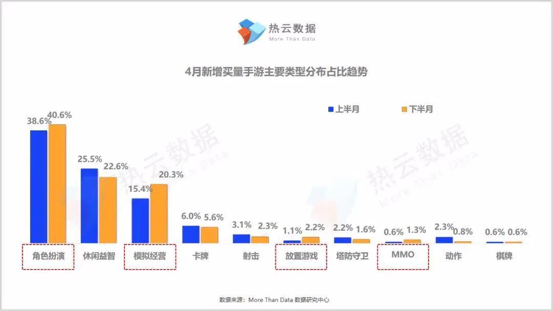 2024新澳天天資料免費(fèi)大全,數(shù)據(jù)導(dǎo)向程序解析_理想版58.424