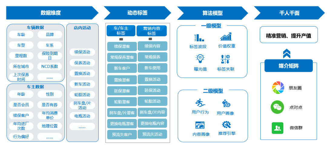 新冠又來了2024北京,深究數(shù)據(jù)應(yīng)用策略_天然版43.389