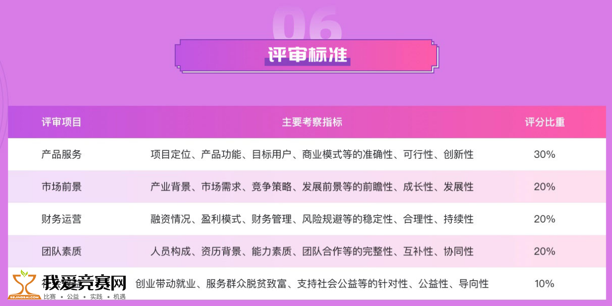 新奧管家婆資料2024年85期,創(chuàng)新策略設(shè)計_設(shè)計師版20.563 - 副本