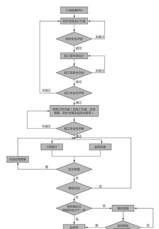 新澳門精準(zhǔn)資料大全管家婆料,安全設(shè)計方案評估_優(yōu)雅版61.238 - 副本