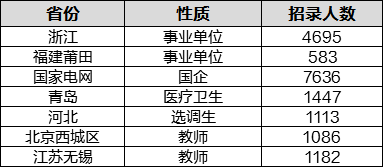 7777788888精準(zhǔn)玄機(jī),即時(shí)解答解析分析_復(fù)興版82.551