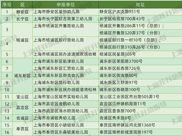 新澳天天開獎資料大全最新100期,專業(yè)解讀評估_懸浮版48.725 - 副本