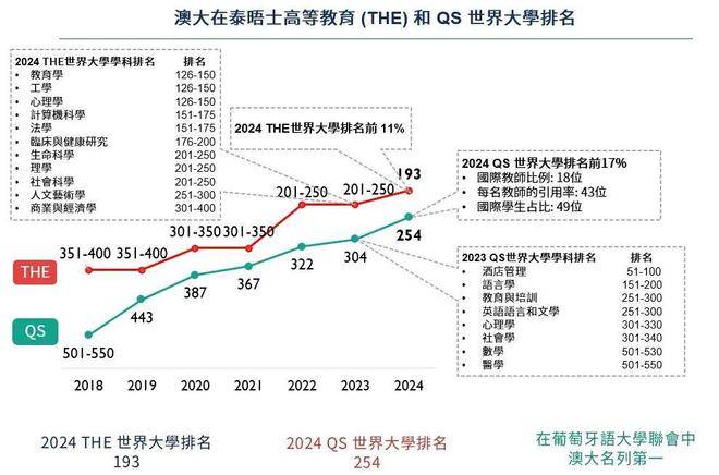 2024新澳門6合彩,深究數(shù)據(jù)應(yīng)用策略_仿真版26.985