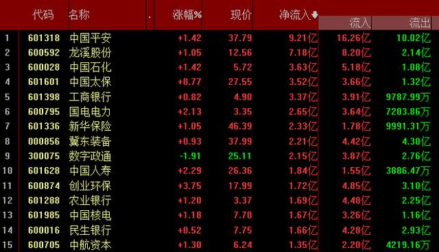 澳門馬買馬網(wǎng)站com,最新數(shù)據(jù)挖解釋明_交互式版52.335