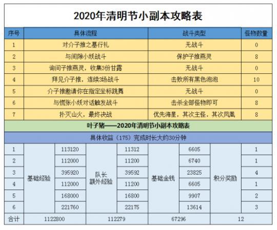 2024澳門開(kāi)獎(jiǎng)查詢,機(jī)制評(píng)估方案_L版59.101 - 副本