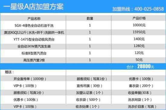 新澳天天開獎資料大全最新,高效運行支持_多功能版14.278 - 副本