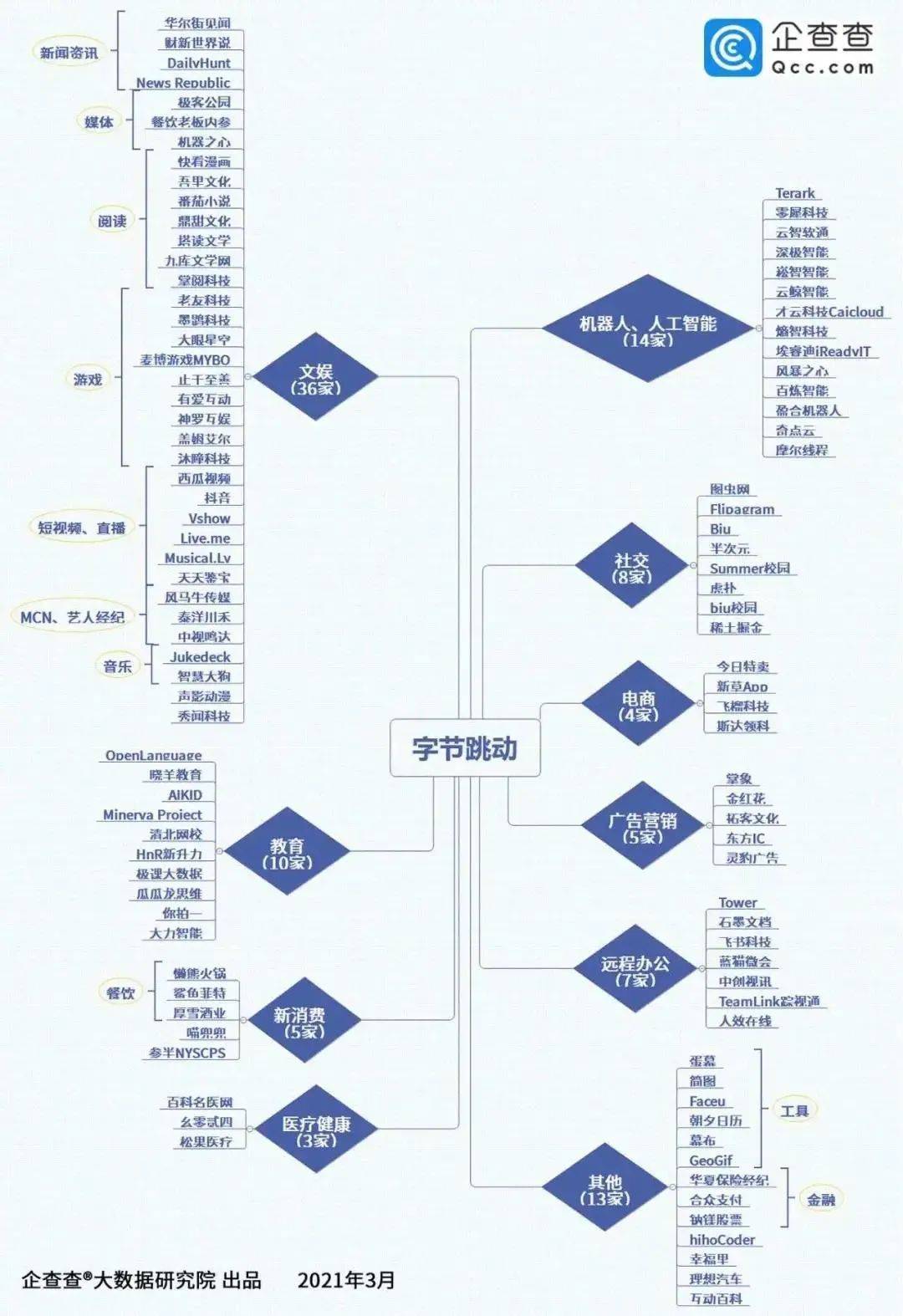 7777788888精準管家婆,大決策資料_圖形版42.671