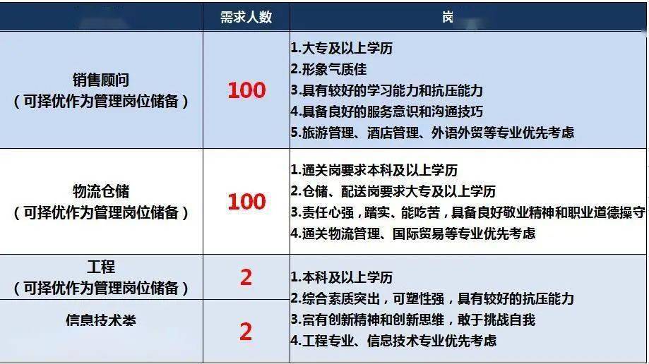 新澳門今晚開獎結(jié)果+開獎,實證分析細(xì)明數(shù)據(jù)_職業(yè)版6.304 - 副本