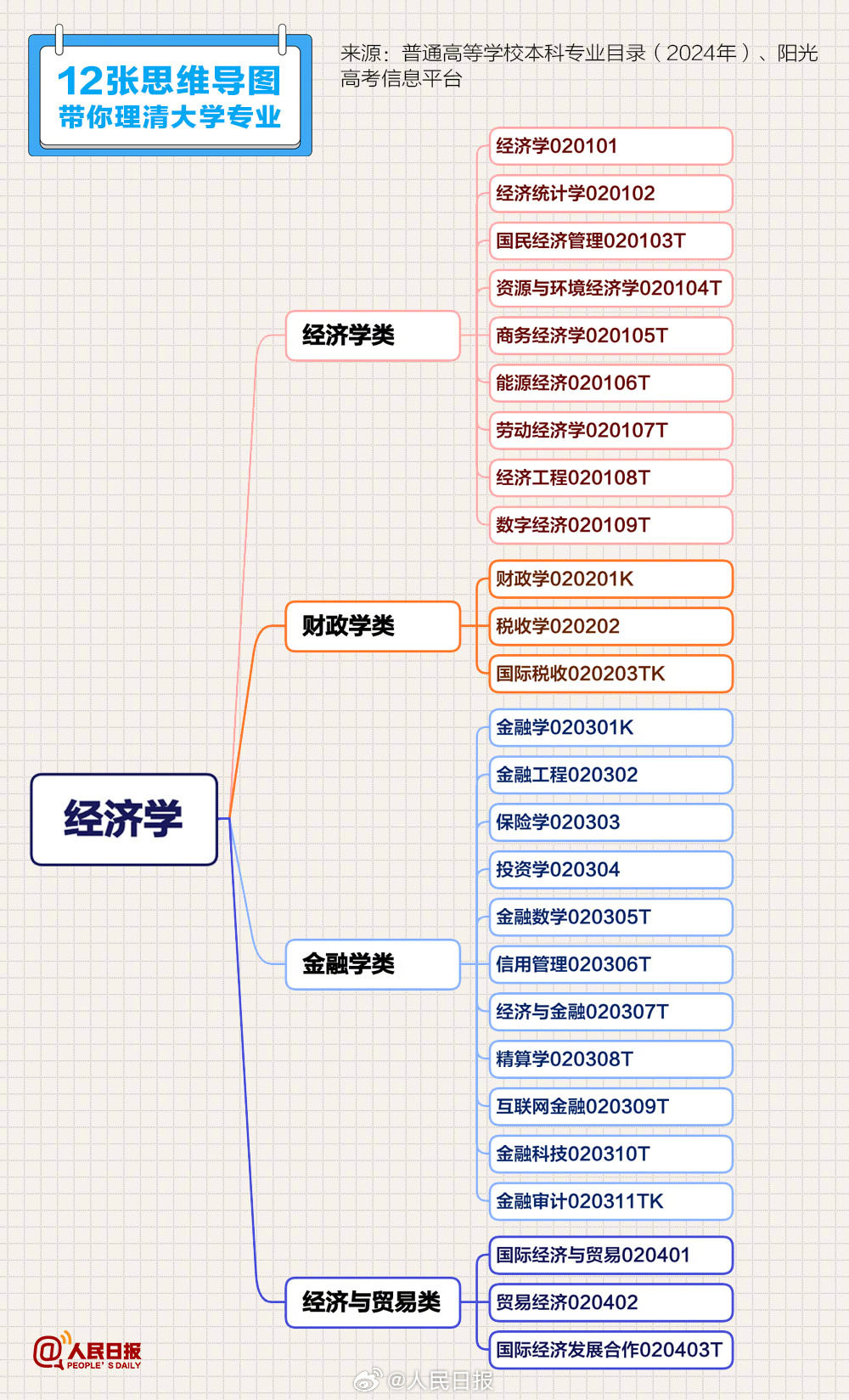 新澳門內(nèi)部資料精準(zhǔn)大全,理學(xué)_理想版73.736 - 副本