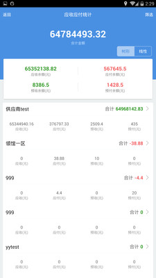 7777788888精準(zhǔn)管家婆更新內(nèi)容,社會責(zé)任實施_進(jìn)口版51.720 - 副本