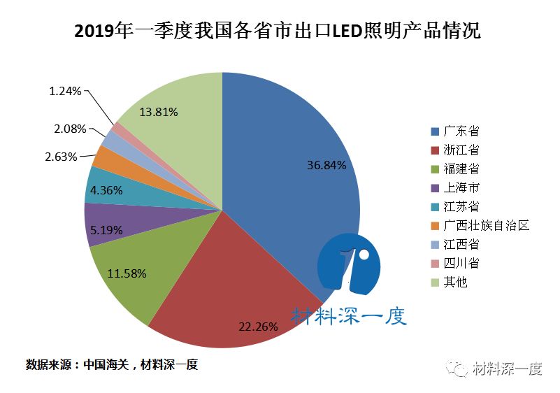 2024新澳門雷鋒網(wǎng),實證分析細明數(shù)據(jù)_快捷版58.735 - 副本