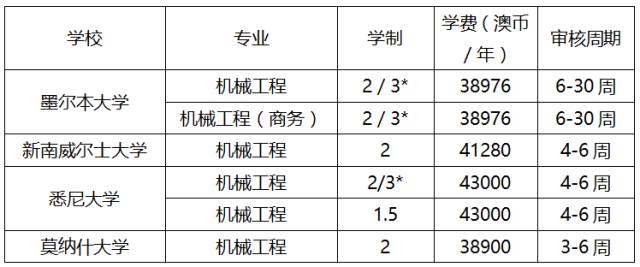 新澳內(nèi)部資料精準(zhǔn)一碼波色表|跨科釋義解釋落實,新澳內(nèi)部資料精準(zhǔn)一碼波色表與跨科釋義，深度解讀與落實策略