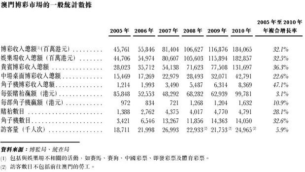 新澳門彩精準(zhǔn)一碼內(nèi)|收益釋義解釋落實,新澳門彩精準(zhǔn)一碼內(nèi)收益釋義解釋落實