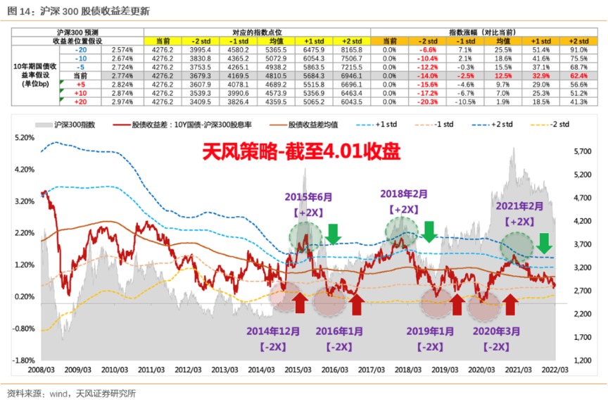 新澳門開獎歷史記錄走勢圖表,數(shù)據(jù)引導(dǎo)執(zhí)行策略_安全版72.149 - 副本