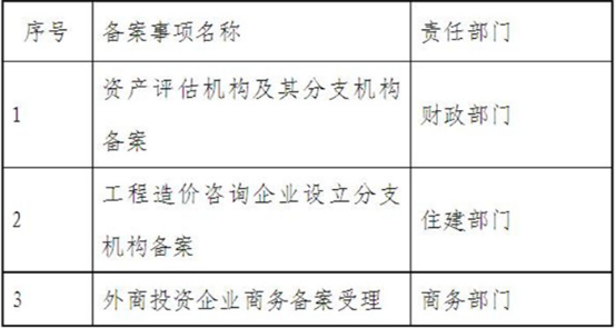 澳門一碼一碼100準(zhǔn)確掛牌|端莊釋義解釋落實,澳門一碼一碼精準(zhǔn)掛牌與端莊釋義的落實解析