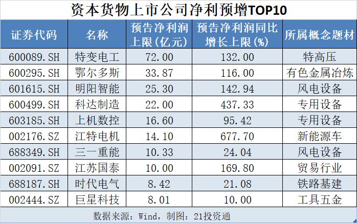 澳門開獎結(jié)果+開獎記錄表生肖,實地觀察解釋定義_限量版23.251