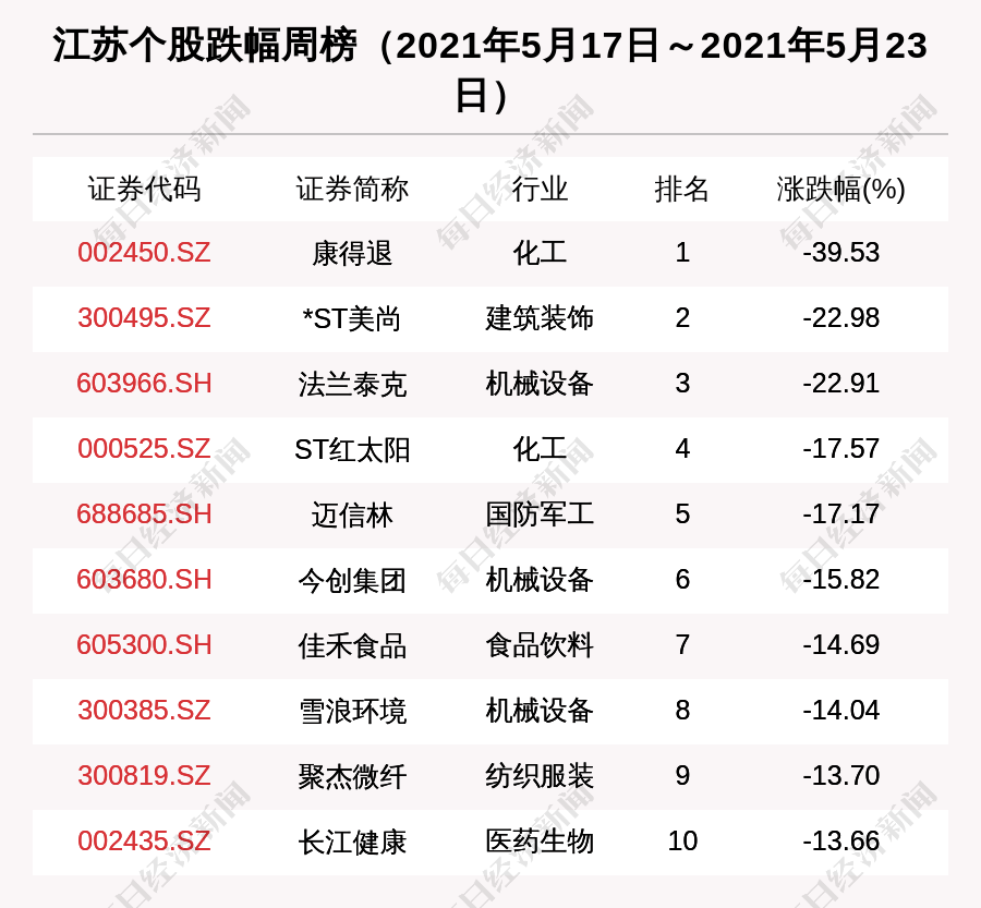 二四六天好彩(944cc)免費(fèi)資料大全,數(shù)據(jù)驅(qū)動方案_家庭影院版24.902 - 副本