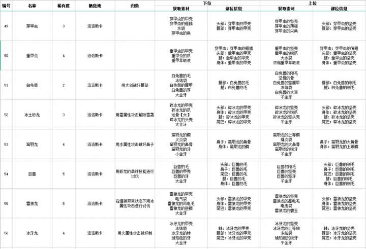 2025正版資料澳門(mén)跑狗圖跑狗圖2025年今期|品質(zhì)釋義解釋落實(shí),澳門(mén)跑狗圖與品質(zhì)釋義，探索真實(shí)與未來(lái)的交匯點(diǎn)