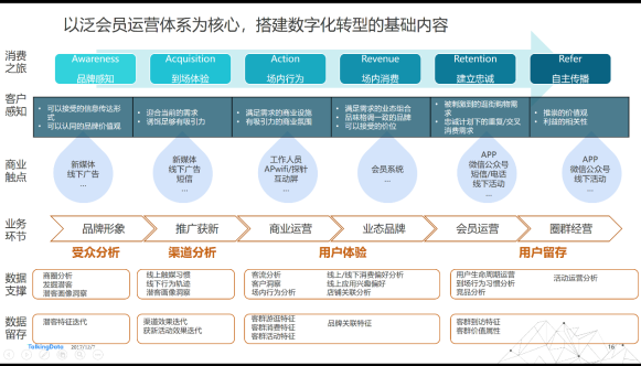 2024新奧精準(zhǔn)資料免費(fèi)大全078期,數(shù)據(jù)驅(qū)動(dòng)方案_家居版66.153