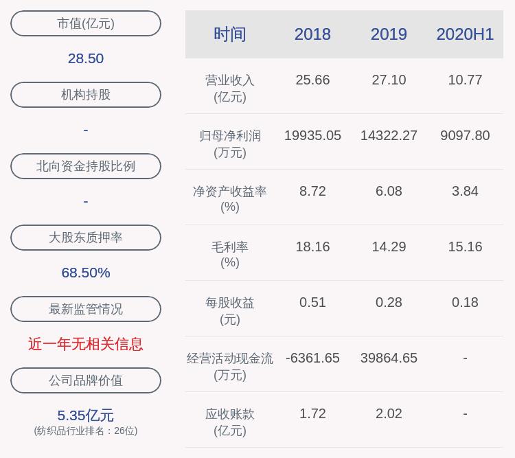 新澳精準(zhǔn)資料免費(fèi)大全,實(shí)際調(diào)研解析_安全版54.182 - 副本