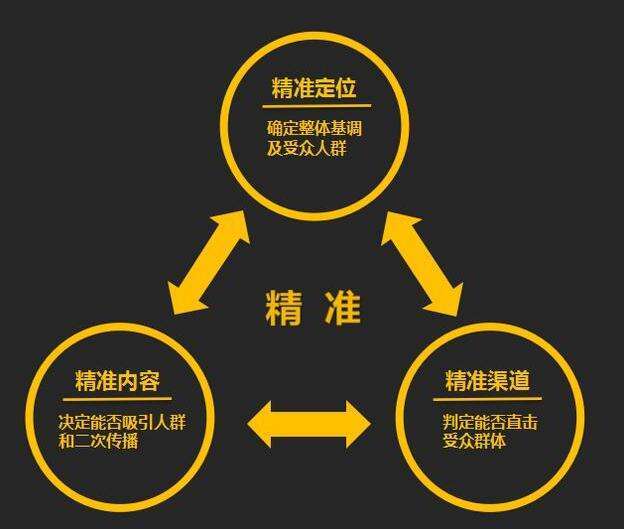 7777788888精準(zhǔn)跑狗圖正版,處于迅速響應(yīng)執(zhí)行_尋找版33.443 - 副本