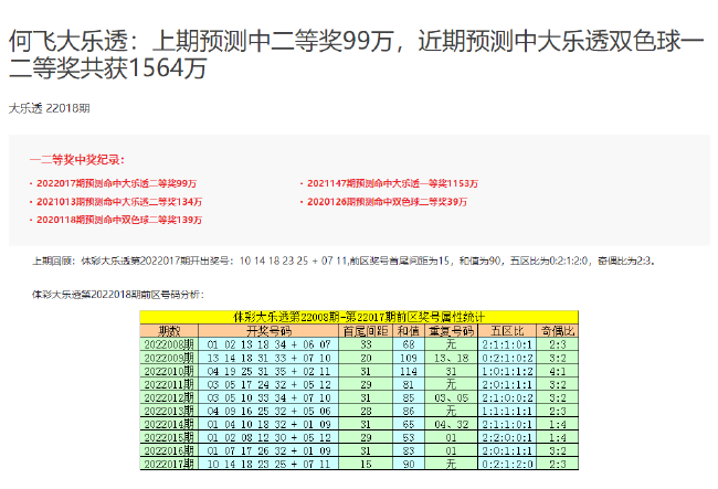 澳門六開獎(jiǎng)結(jié)果2024開獎(jiǎng)記錄今晚,決策支持方案_機(jī)器版6.525 - 副本