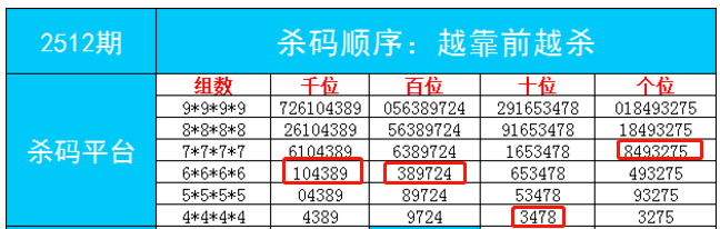 澳門今晚一肖一碼1009995|先行釋義解釋落實(shí),澳門今晚一肖一碼1009995，先行釋義、解釋與落實(shí)