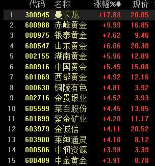 2025年2月19日 第6頁