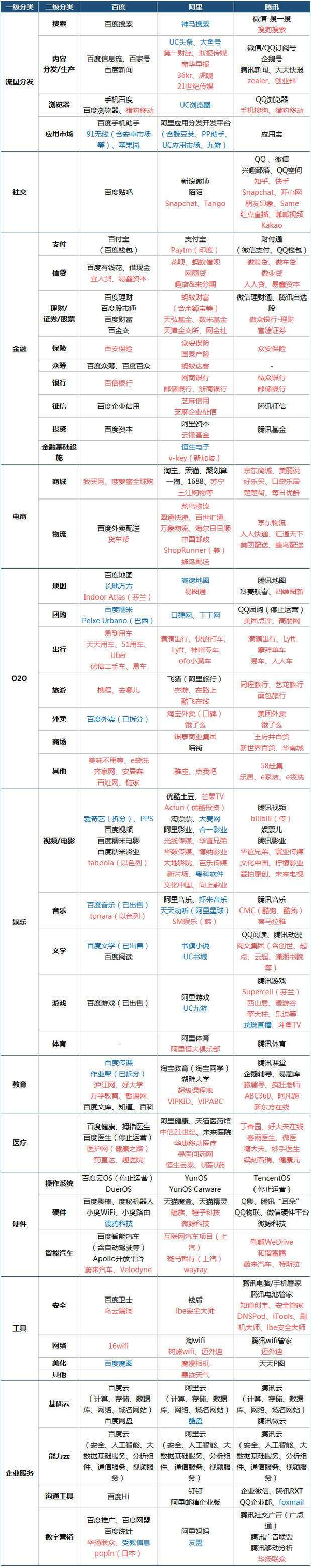 新澳好彩免費資料查詢郢中白雪,實證分析細明數(shù)據(jù)_收藏版86.542 - 副本